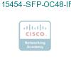 15454-SFP-OC48-IR= подробнее
