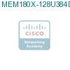 MEM180X-128U384D подробнее
