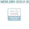 MEM-2951-512U1.5GB подробнее
