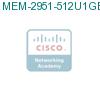 MEM-2951-512U1GB подробнее