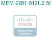 MEM-2951-512U2.5GB подробнее