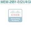 MEM-2951-512U4GB подробнее