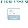 T-7606S-SPOKE-RED подробнее