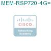 MEM-RSP720-4G= подробнее